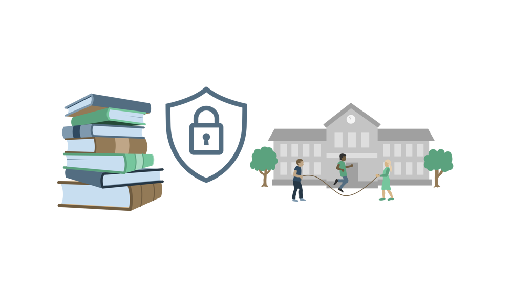 Bøker, et sikkerhets symbol og en skole med barn som leker, som betyr at det er trygghet på skolen