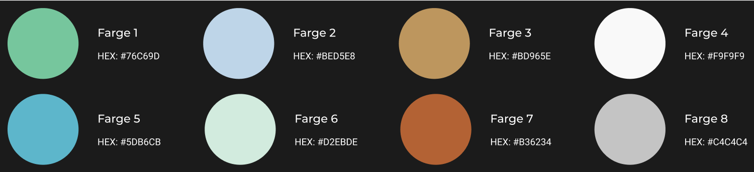 8 sirkler med farger fra 1 til 8 på sort bakgrunn og tilhørende fargekode. Den samme informasjonen står i teksten under bildet.