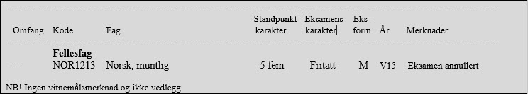 Vitnemål annulert karakter