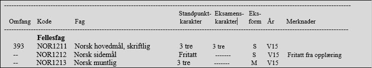 Vitnemål Fritak fra opplæring i skriftlig sidemål