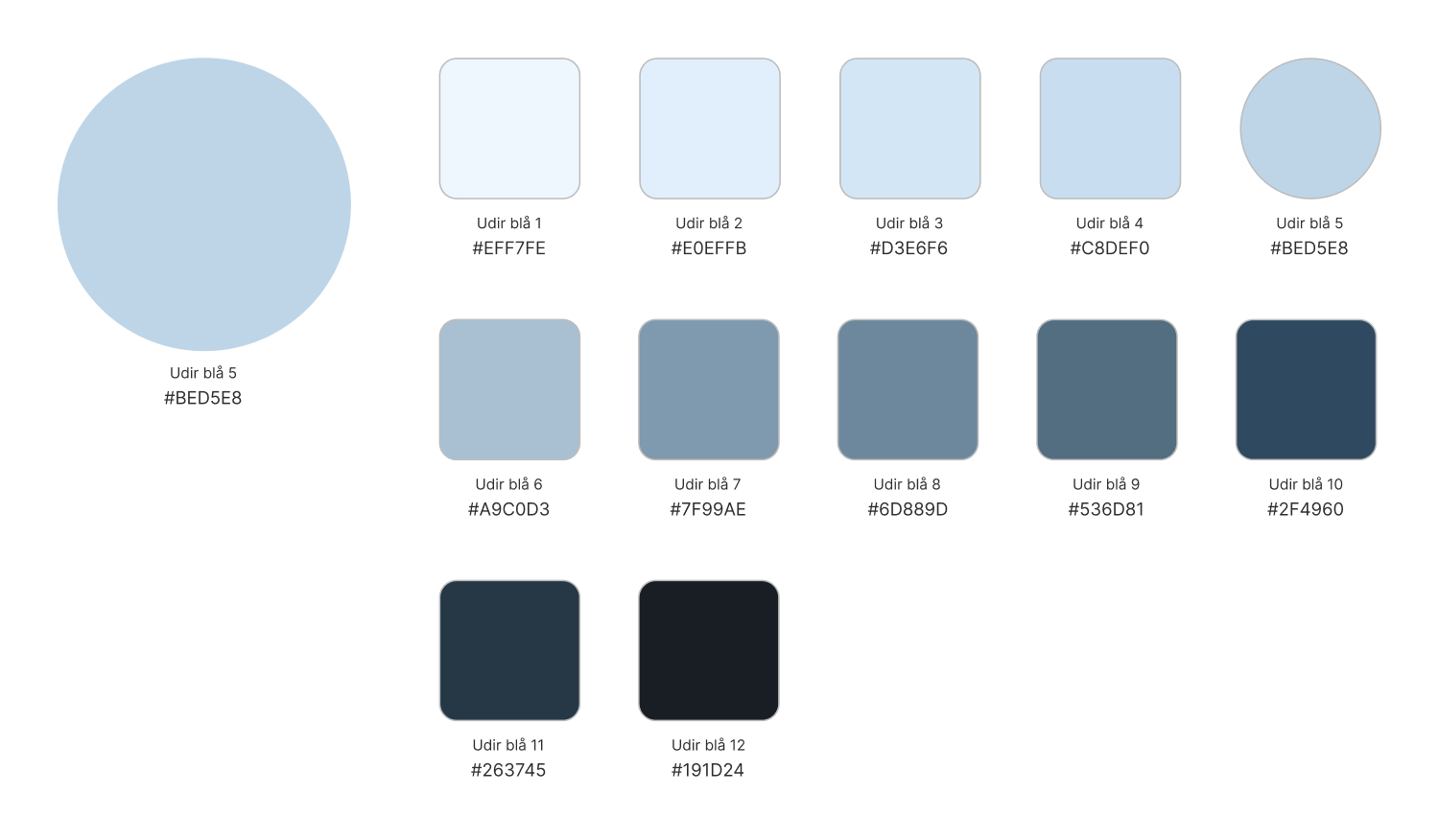 12 felter med ulike nyanser av blå med tilhørende fargekoder. Samme informasjon ligger som tekst under bildet.