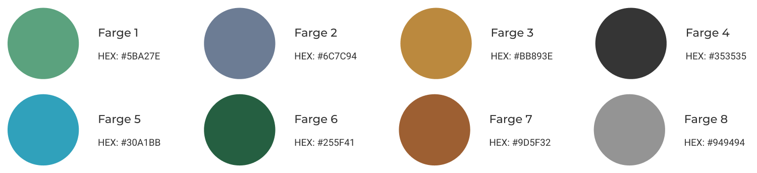 Åtte sirkler med nummererte farger og fargekoder og kontrastverdier. Samme informasjon står som tekst på nettsiden under bildet.